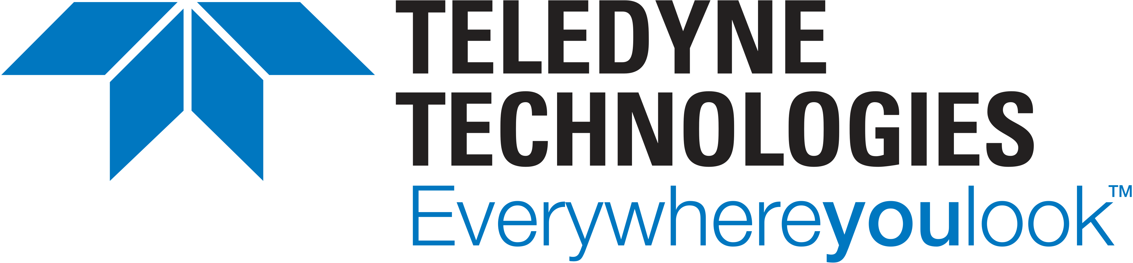 Teledyne Technologies
